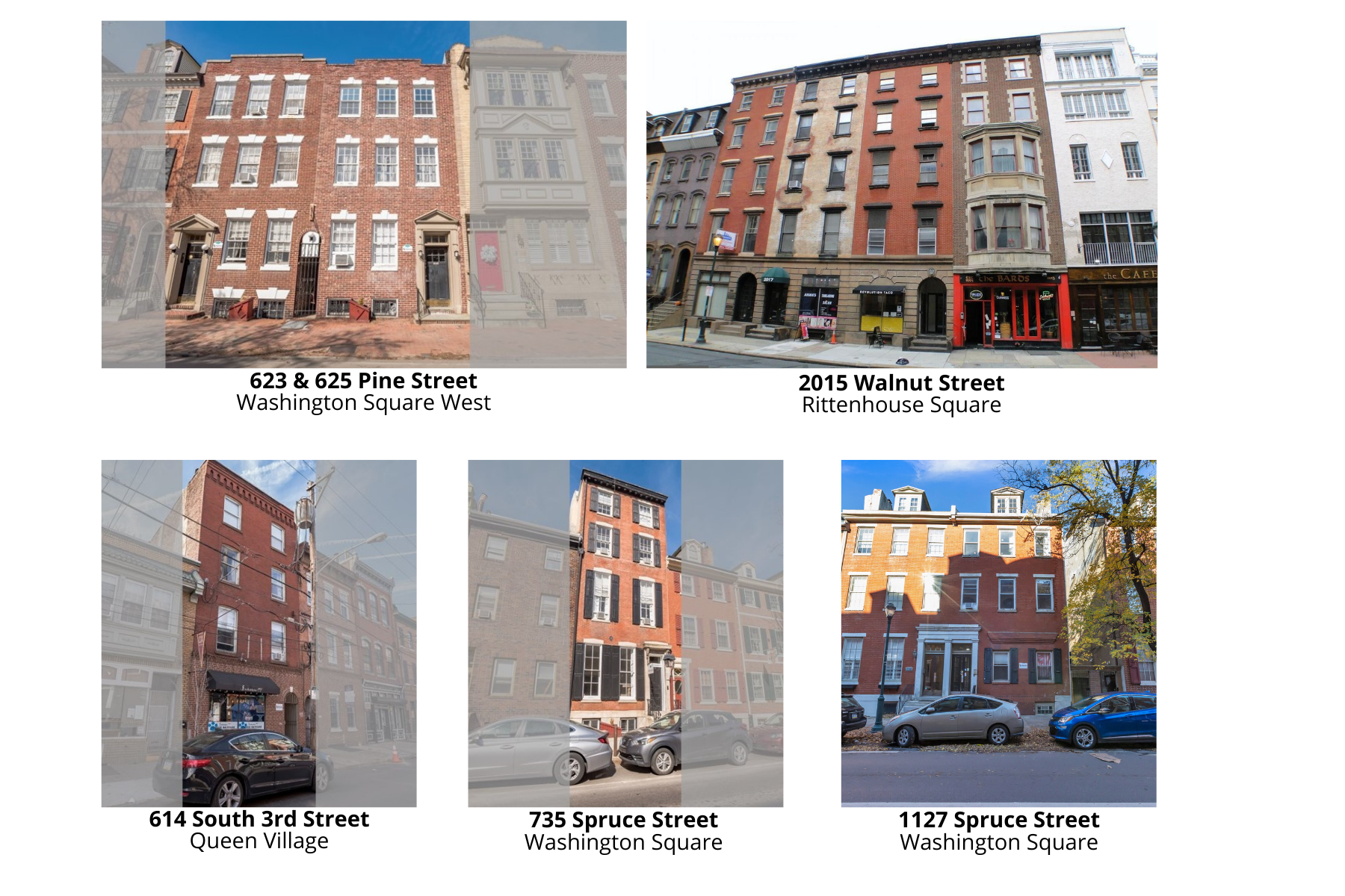 Recent Center City Brownstone Apartment Sales by RRA