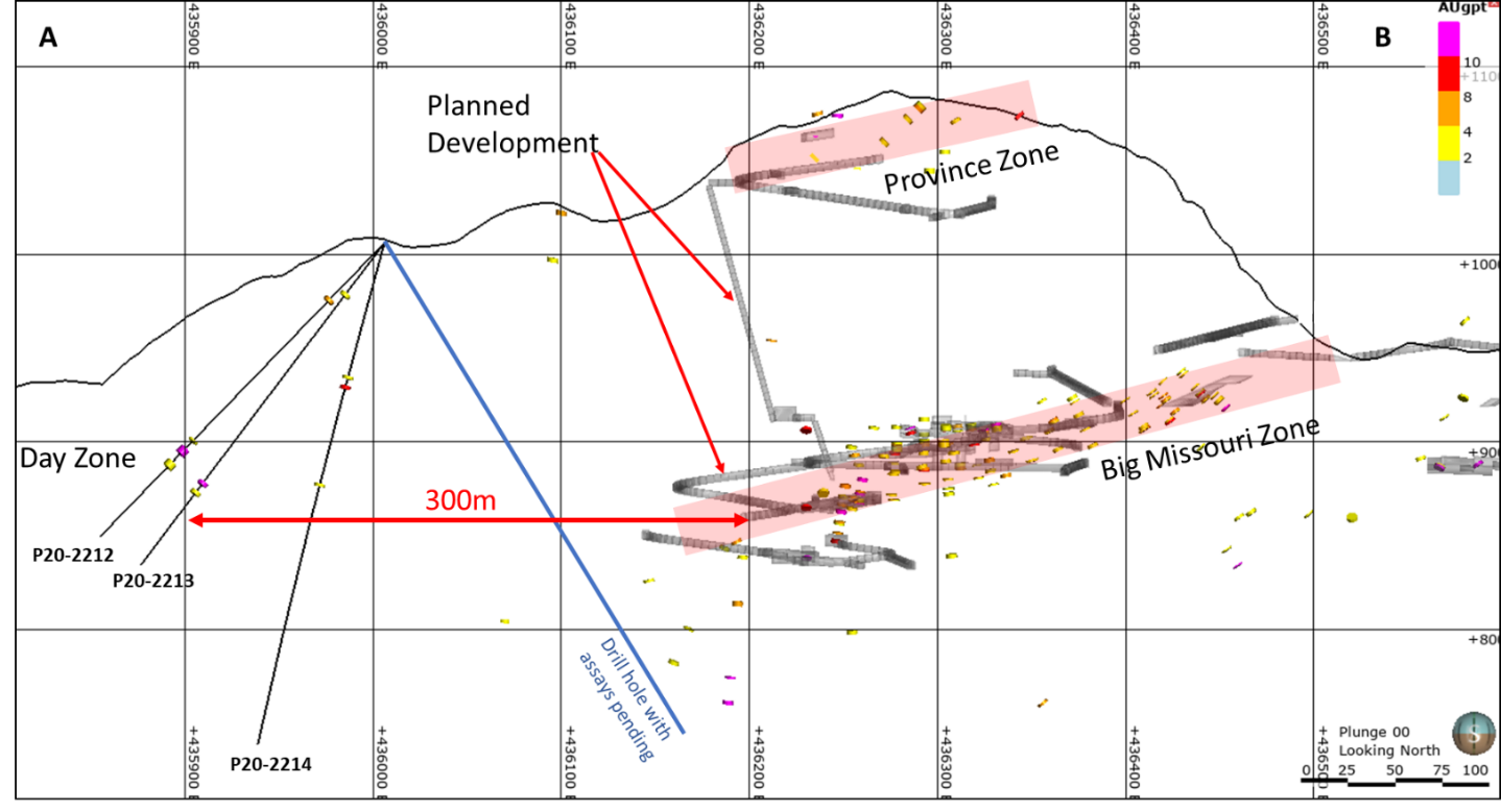 Figure 2 