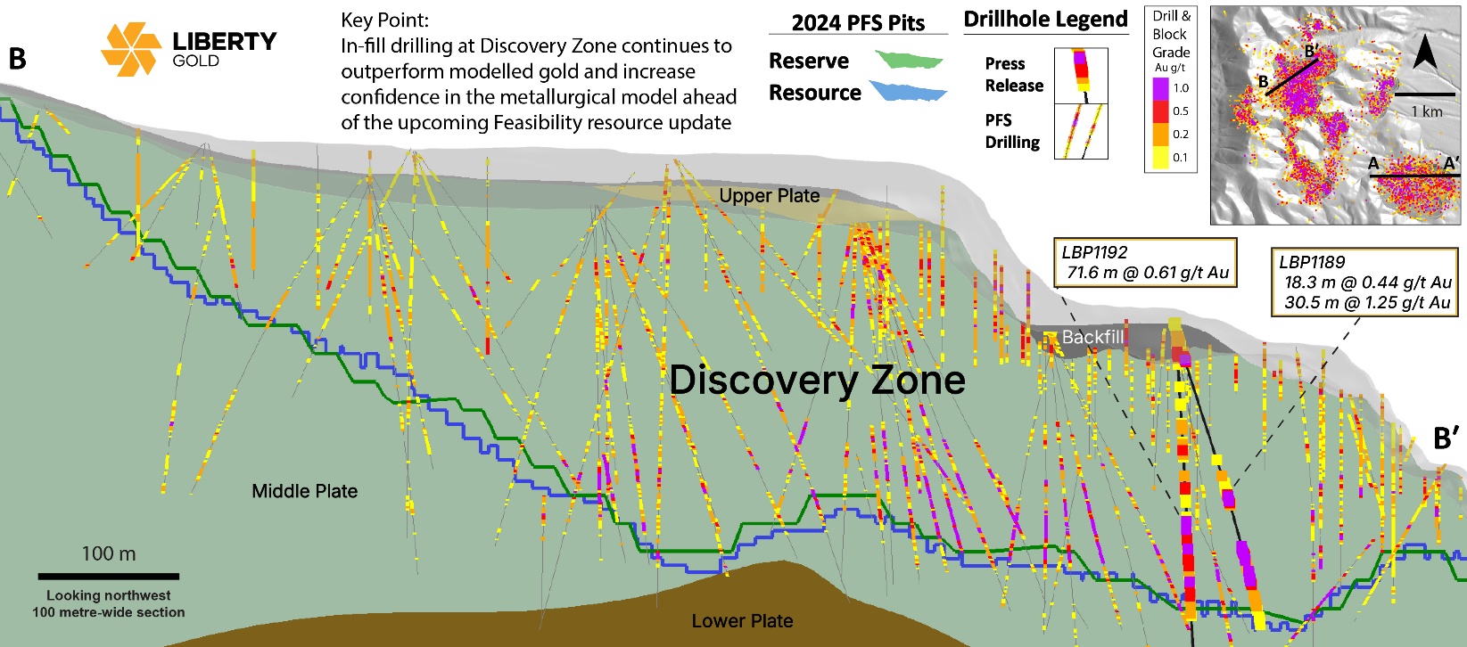 Figure 3 image