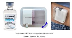 Proposed KETARX™ on-body kit and application. Not FDA approved. Not for sale.