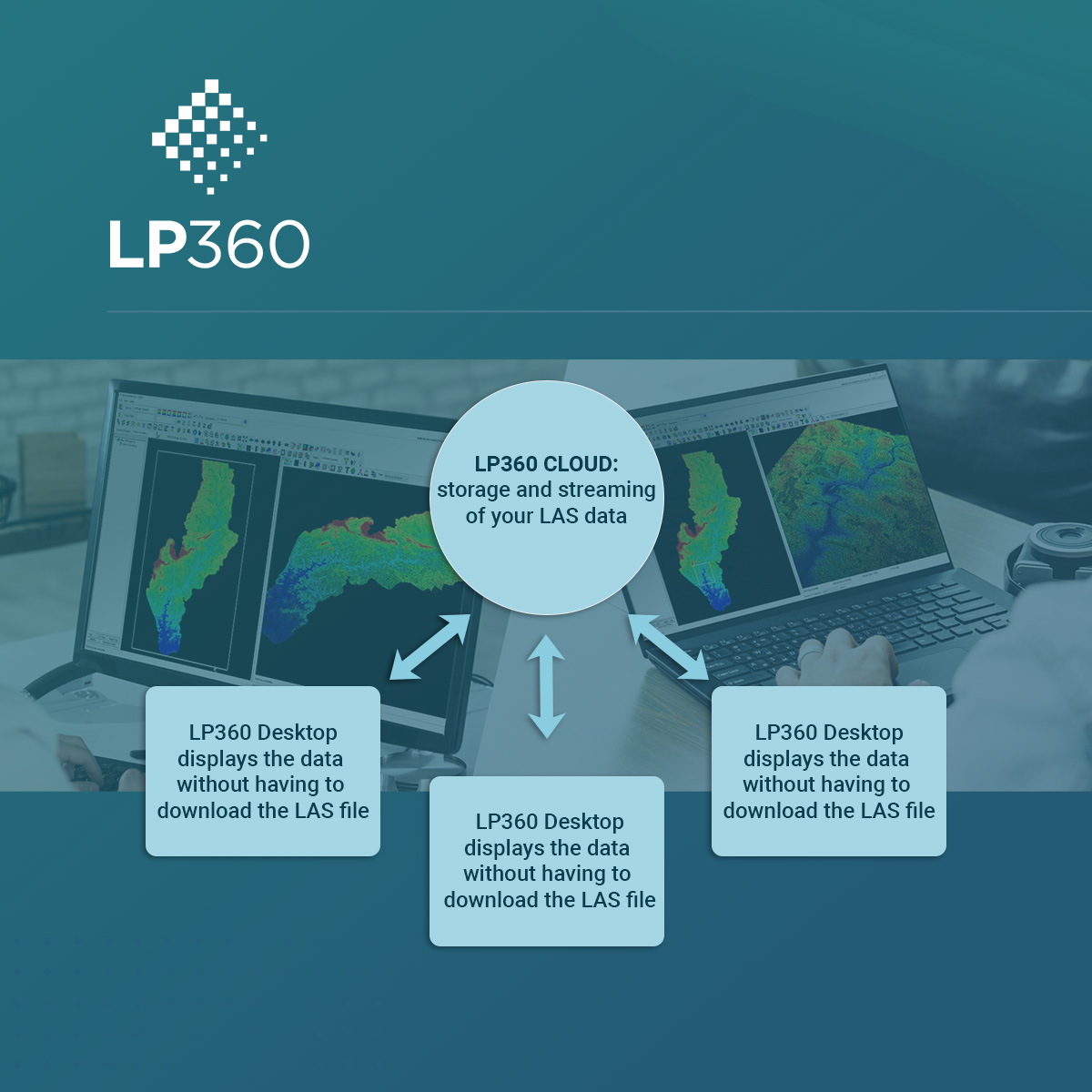 1.	LP360 Cloud Pictogram