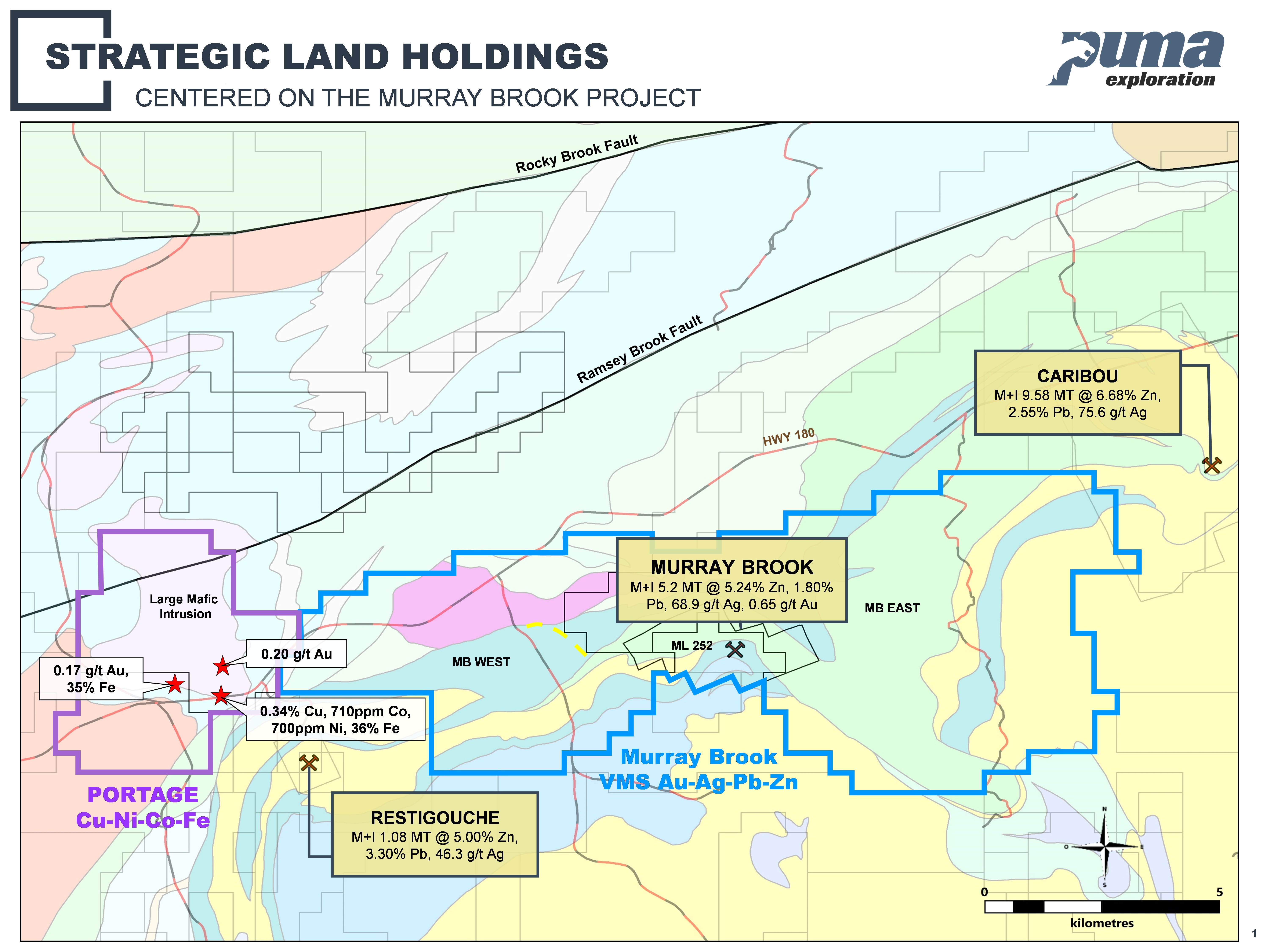 Strategic Land Holdings