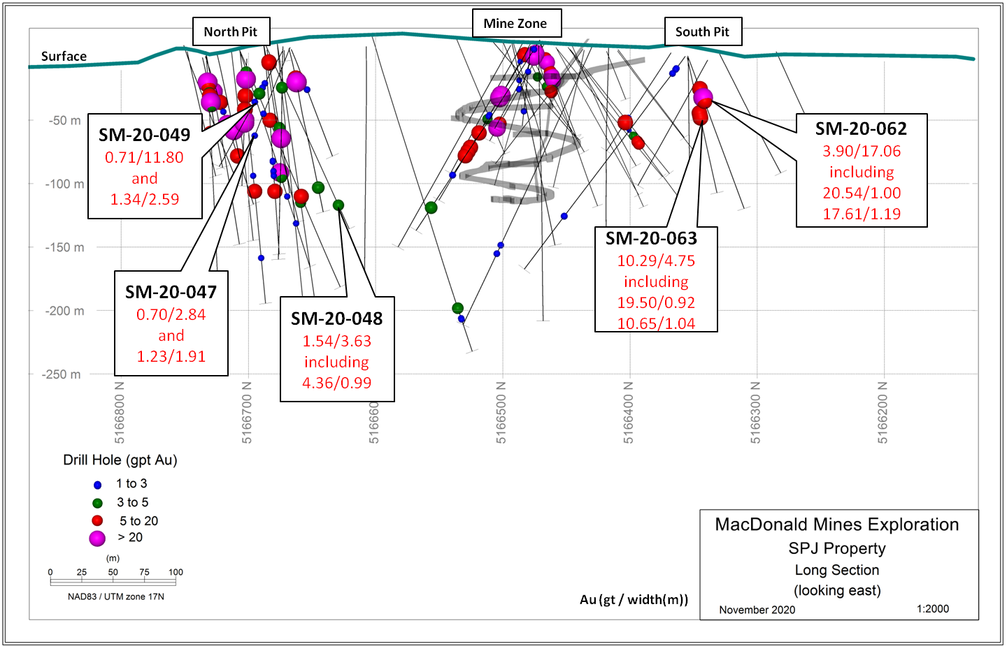 Figure1_201109_v1