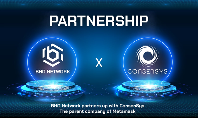 Partnerships