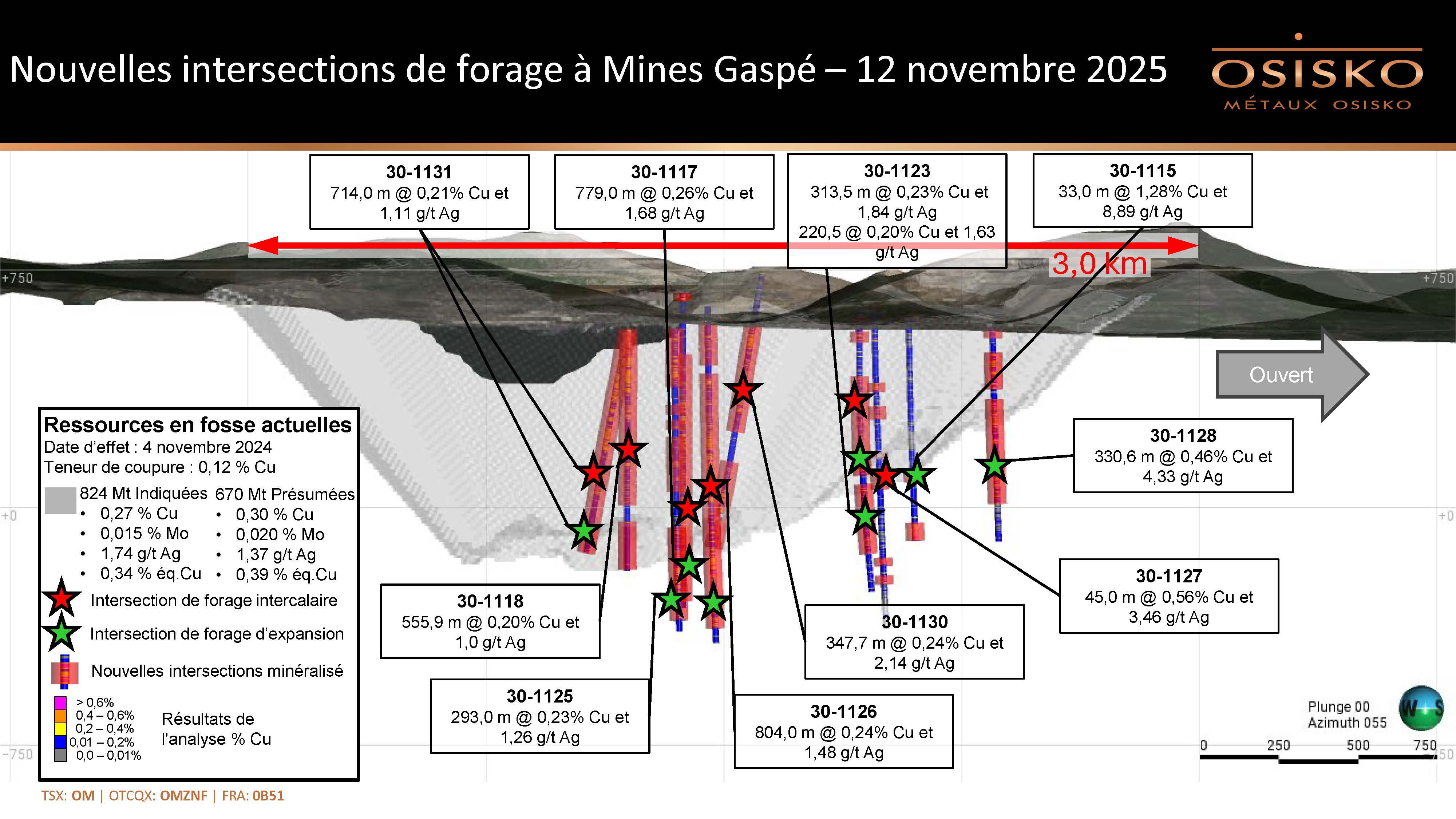 20251112 Métaux Osisko communiqué de presse carte 2/section longitudinale