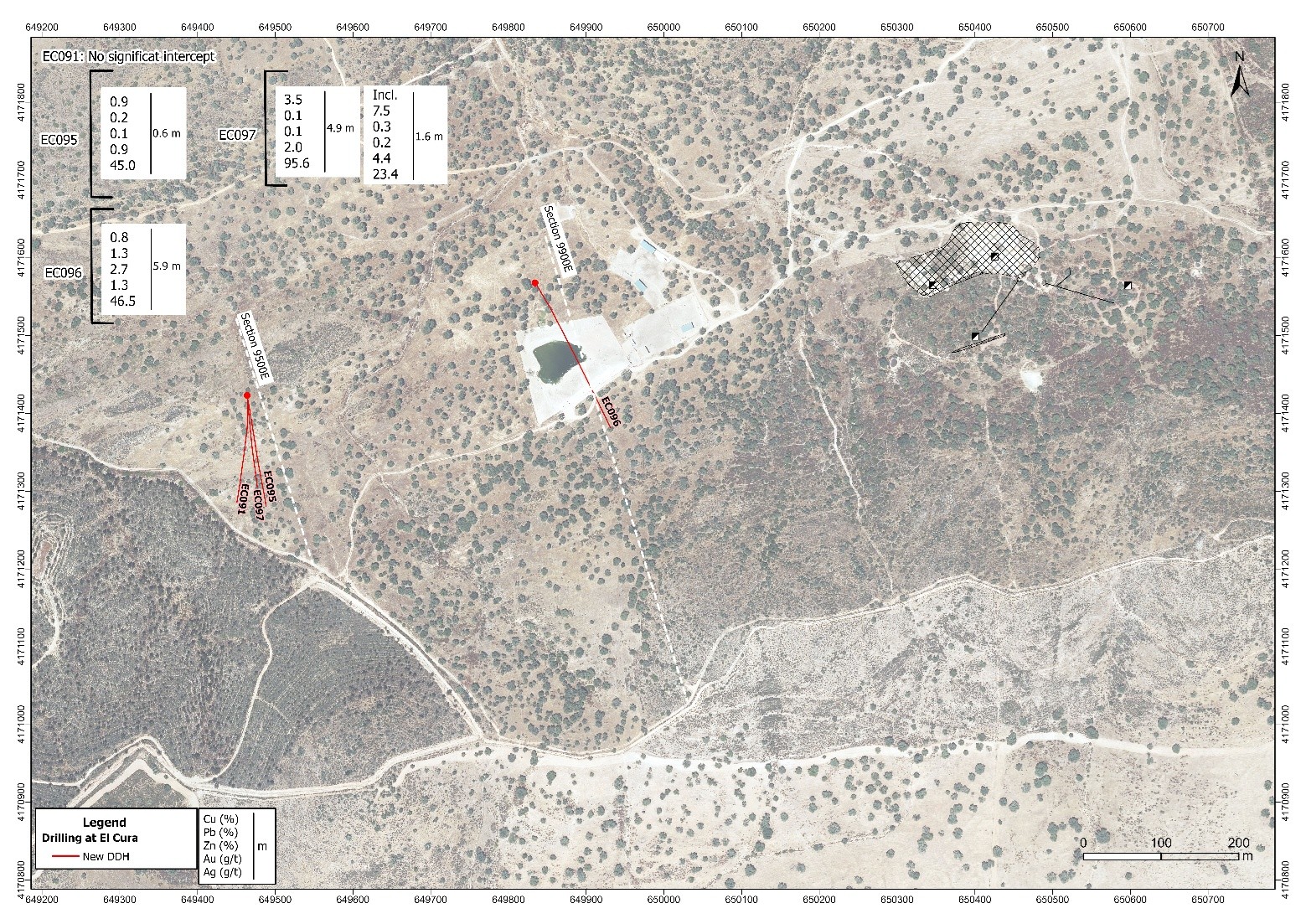 Figure 2 image