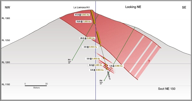 Fig. 9