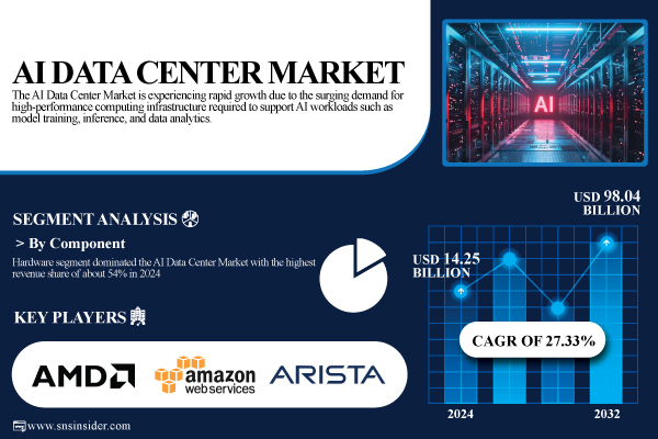 AI-Data-Center-Market.jpg