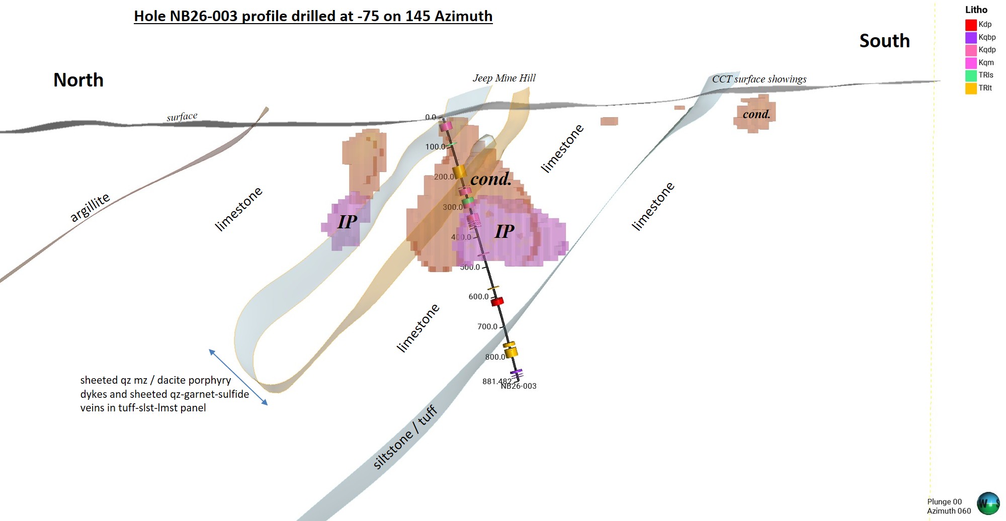 Figure_3_Intrusions_NB26003 