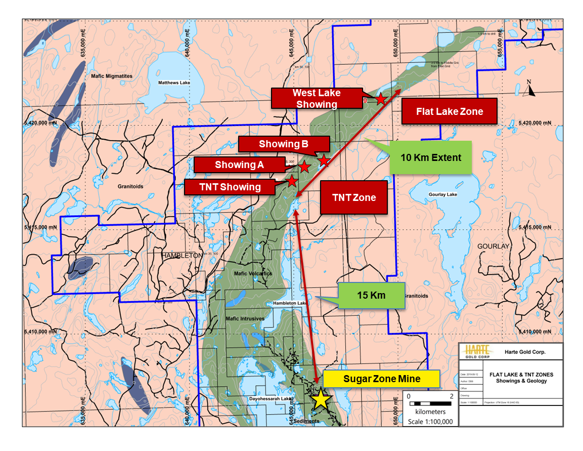 TNT Zone Discovery Targets