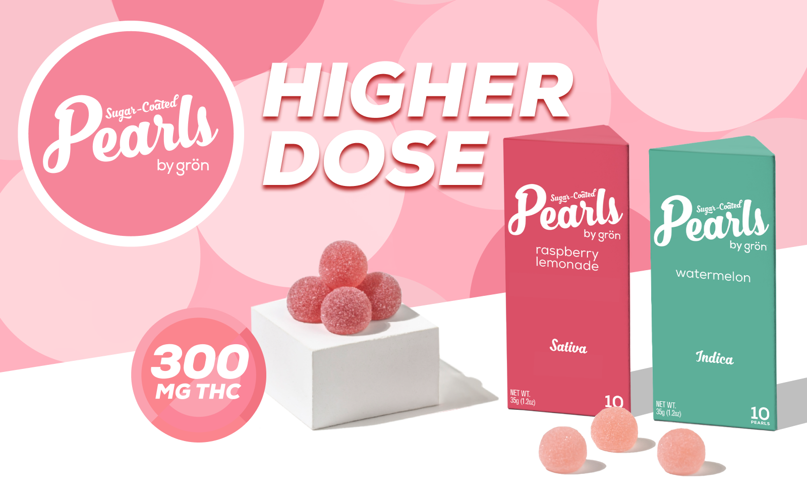 Grön-Missouri-High-Dose-300MG-Pearls-Launch