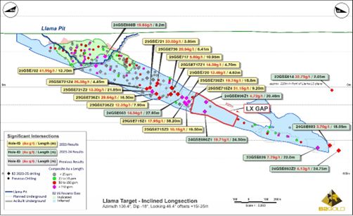 Figure 3.  image