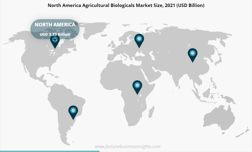 agricultural biologicals market