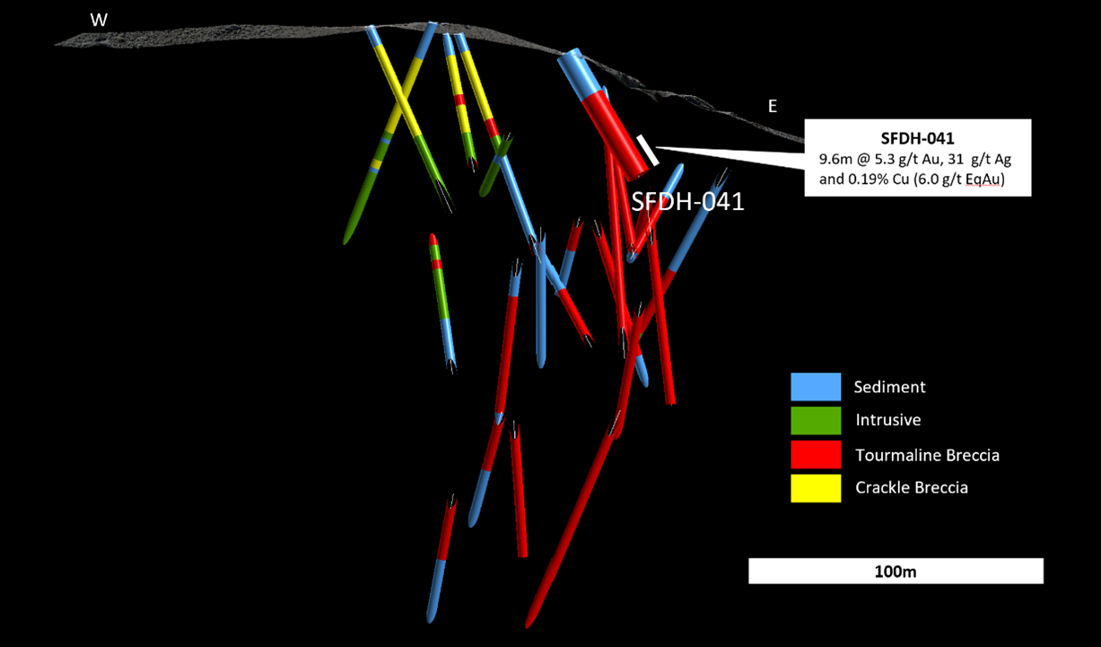 Figure 13: SFDH-41 cross section.