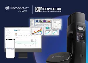 NeoSpectra and and Eigenvector Research Join Forces to Empower NeoSpectra Platform Developers with Advanced Solo Software Integration