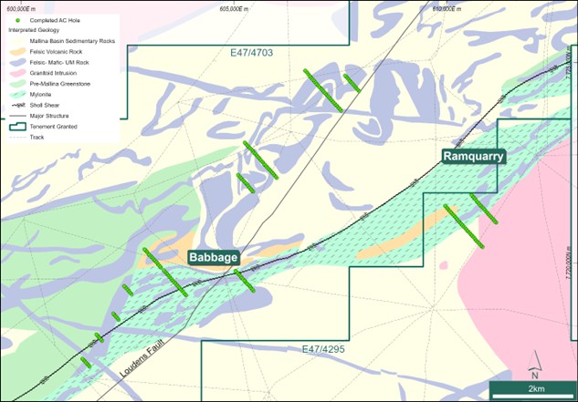 Figure 2 image