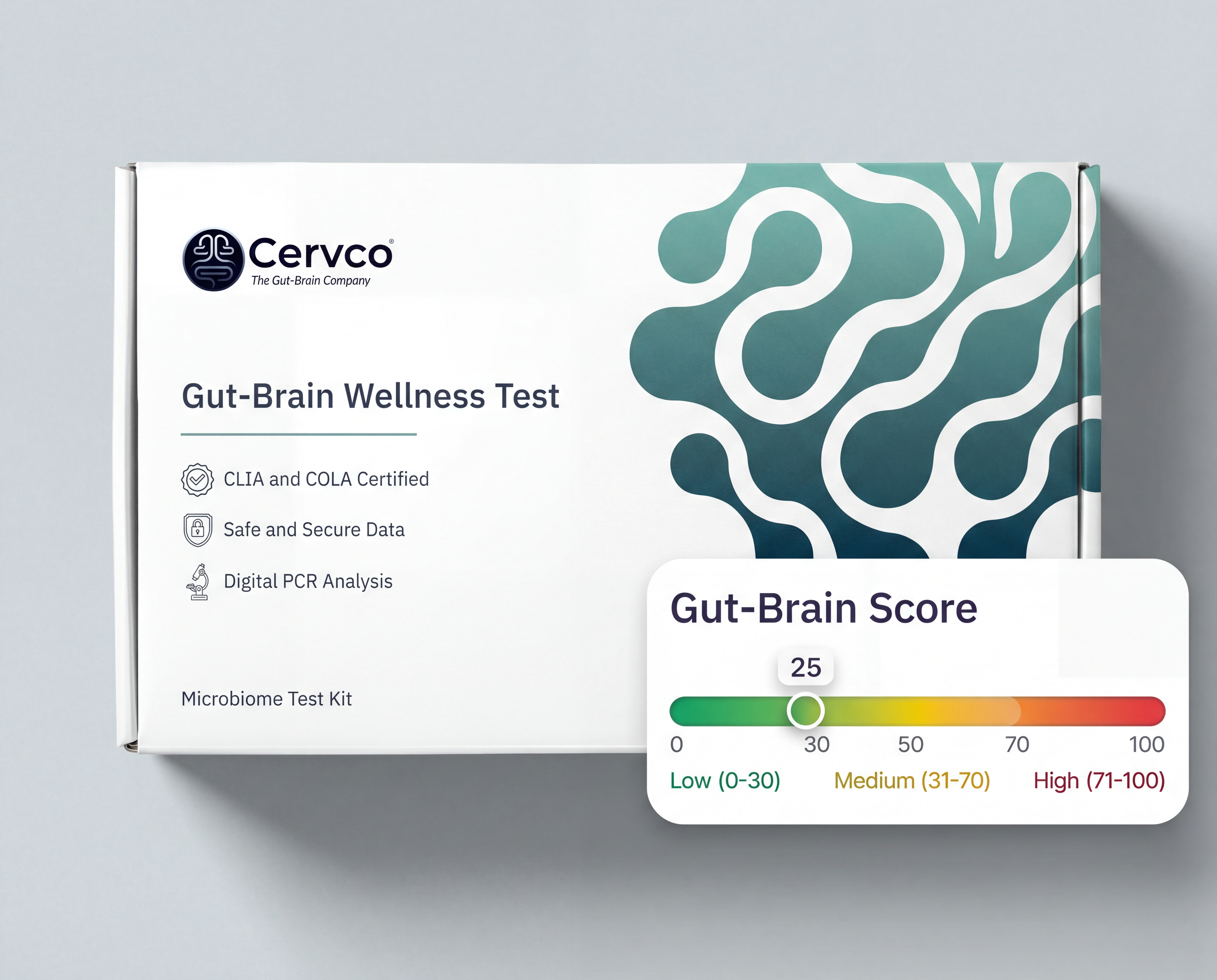 gut-brain-wellness-test