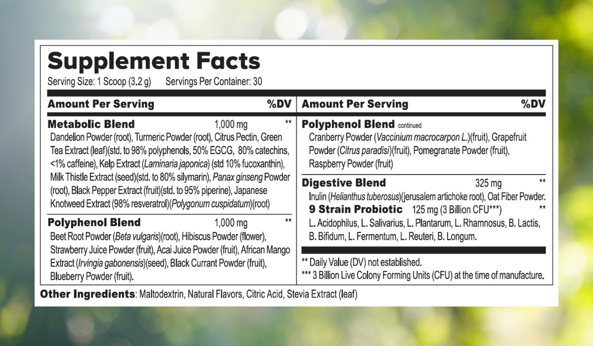Ikaria Supplement Facts