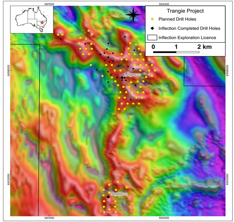 Figure 1 image