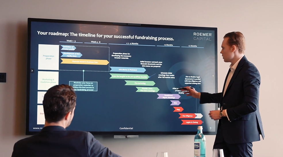 Image by Roemer Capital