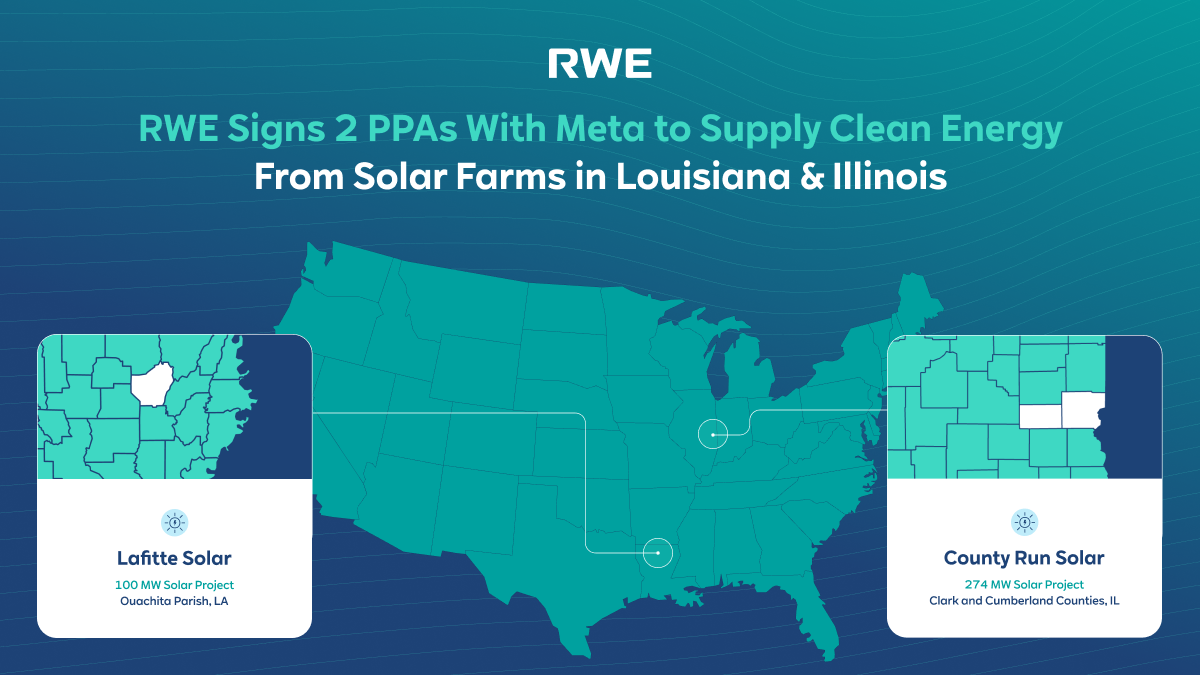 RWE Signs Two PPA's With Meta to Supply Clean Power from Solar in Louisiana and Illinois