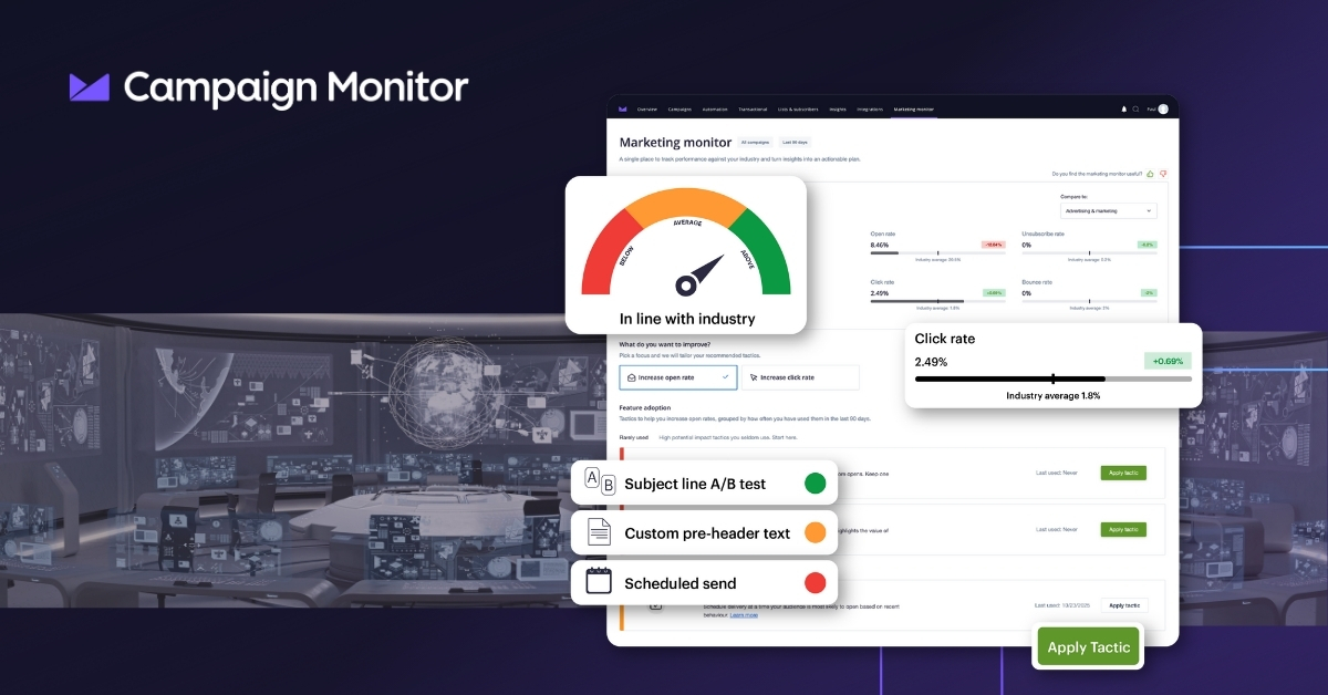 campaign-monitor-ai-features-press-image-image 2-1200x628