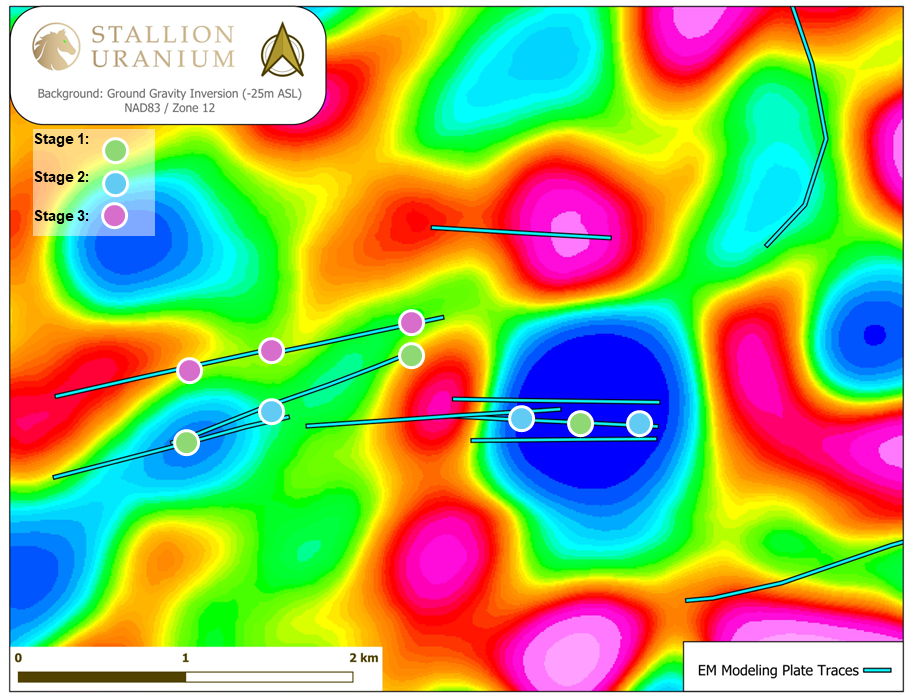 Figure 2 image