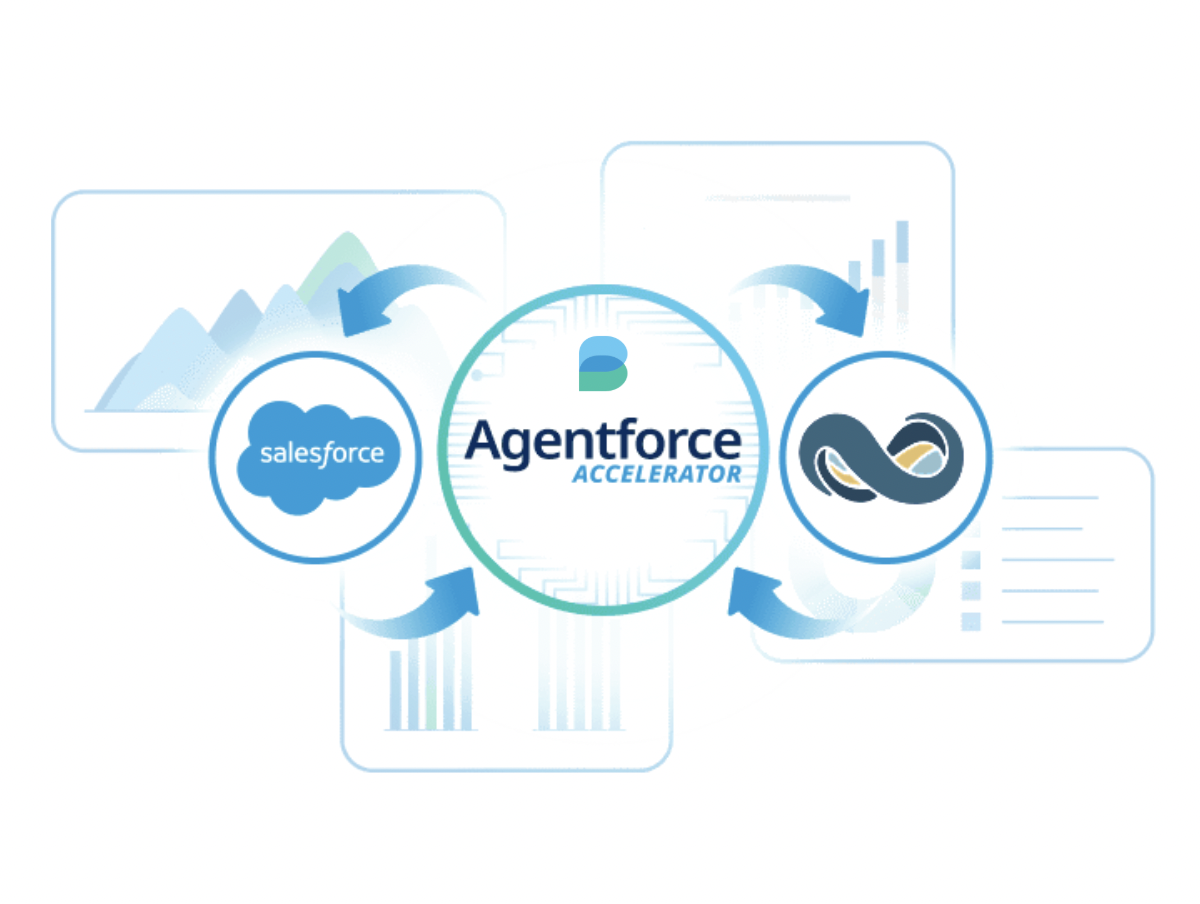 Salesforce’s AgentExchange Surpasses 100 Listings as Breadwinner Helps Power the Next Wave of AI Innovation