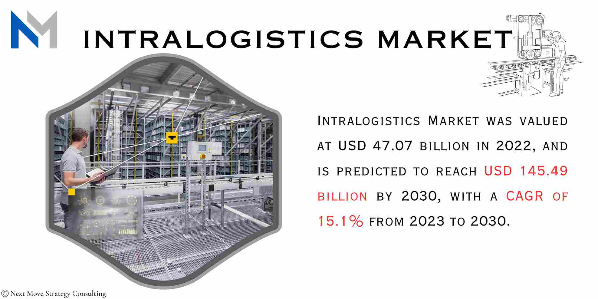 intralogistics gnw_11zon.jpg