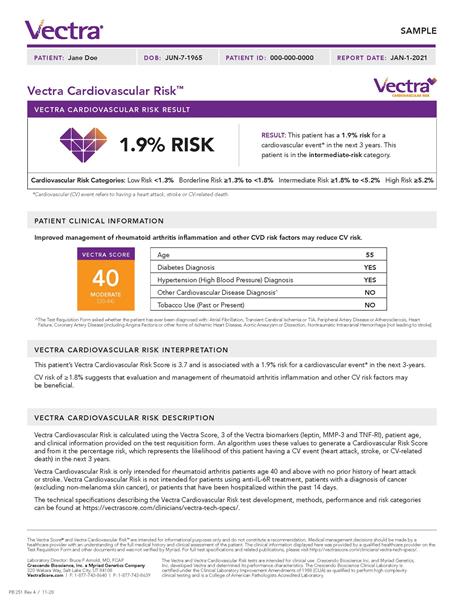Sample Report_Vectra CV