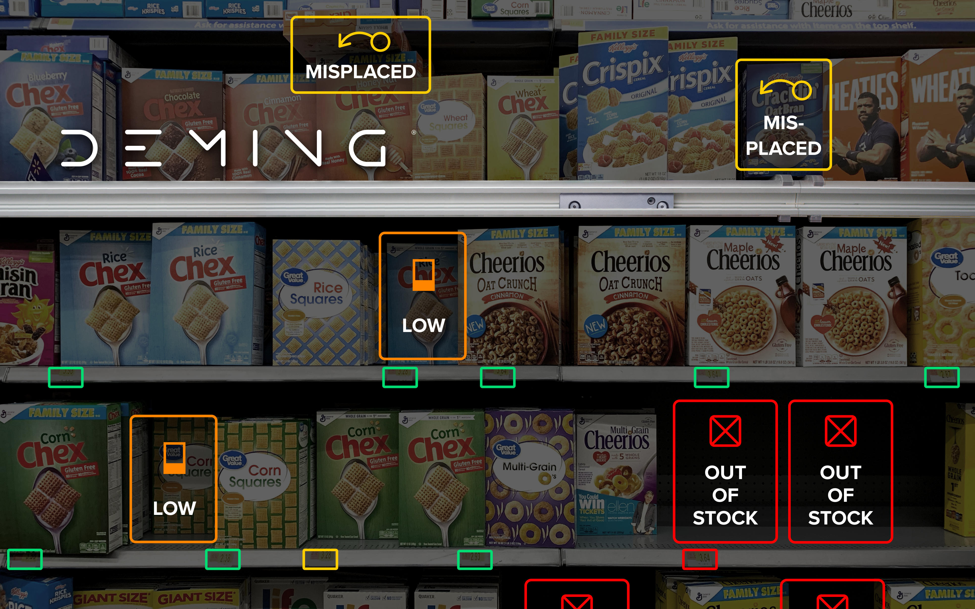 Retail Managers See Shelves, Get Real-time Inventory Snapshots Remotely