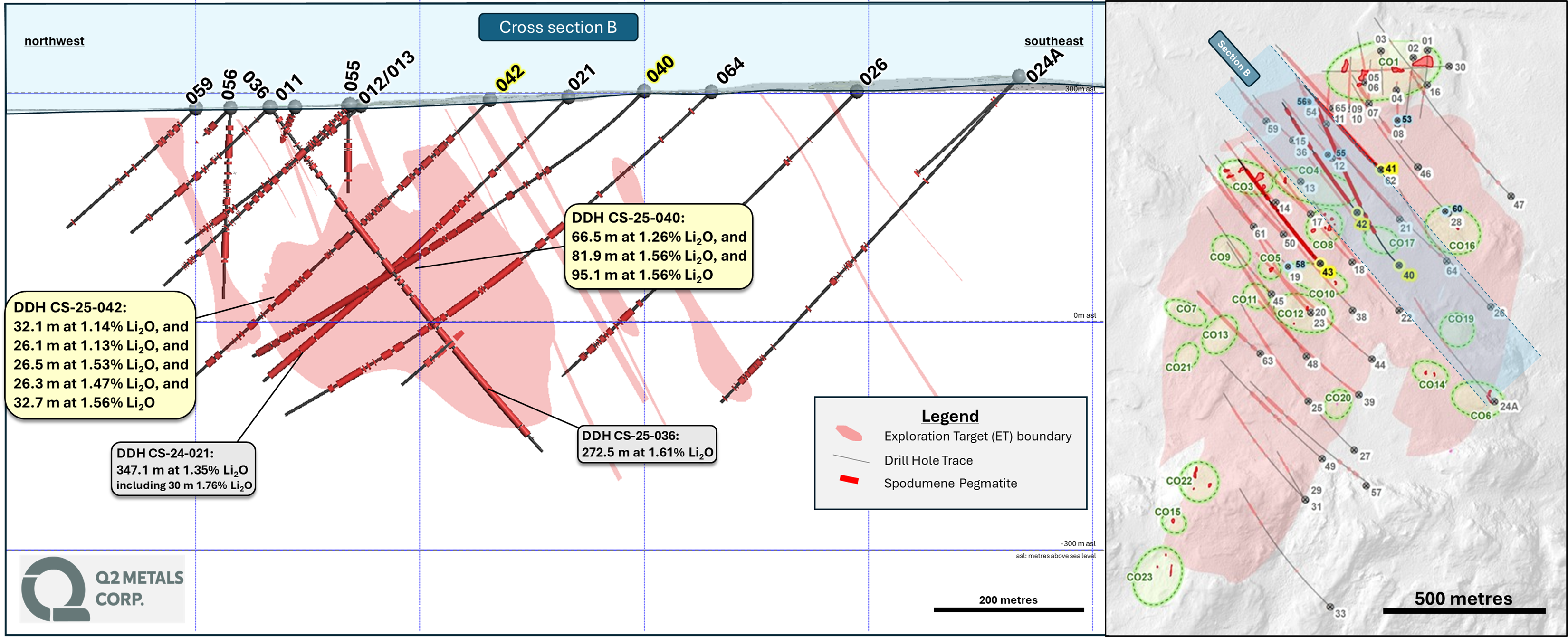 Figure 2 image