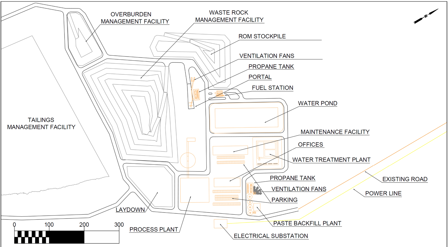 Main industrial pad infrastructure