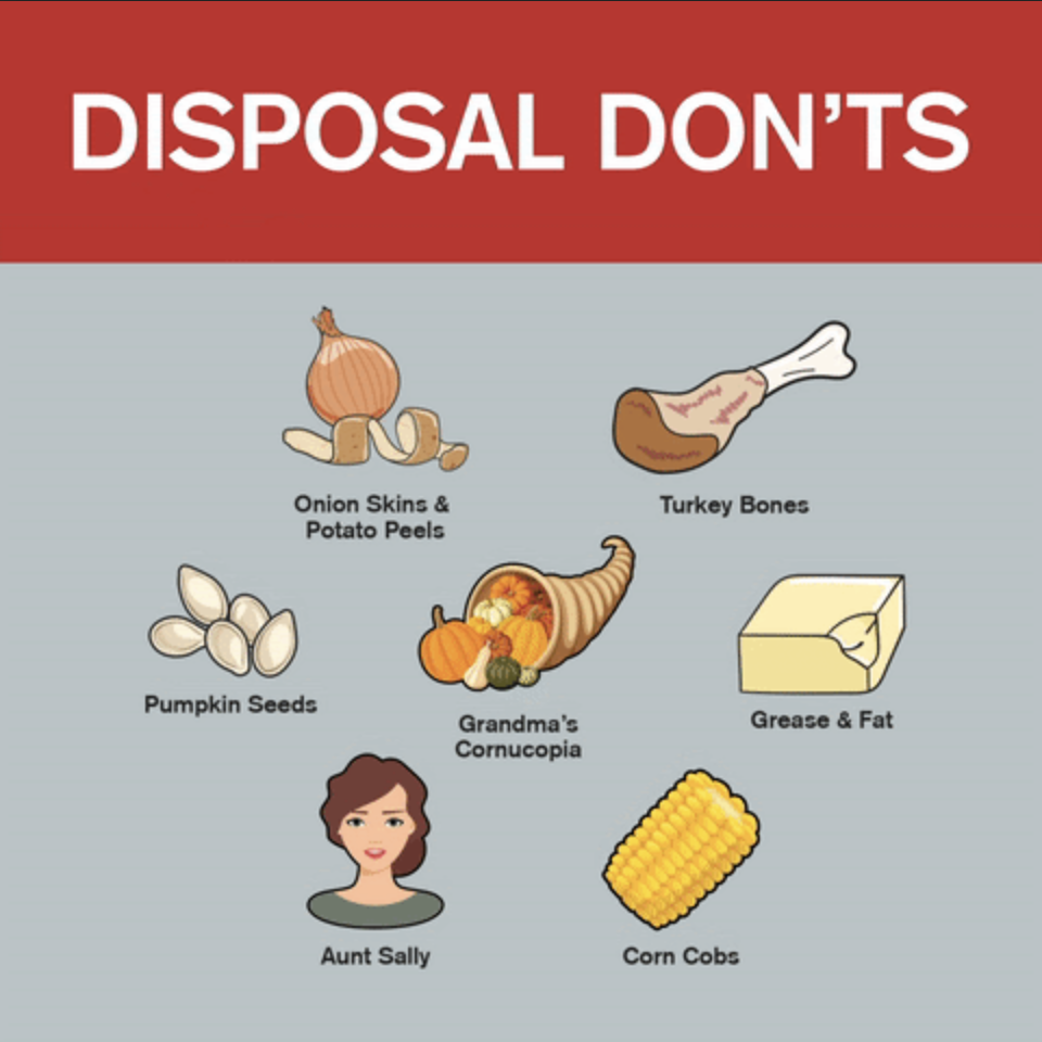 Thanksgiving is an actual stress on your home, setting the stage for busted disposals and clogged toilets that lead to what the plumbing industry calls “Brown Friday”. 