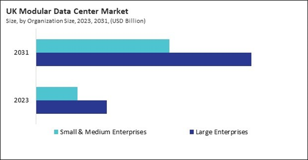 europe-modular-data-center-market-size.jpg