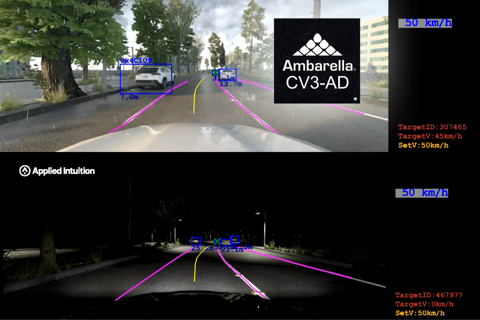 ADAS and AV development solution based on Ambarella’s CV3-AD PCIe hardware-in-the-loop (HIL) card and Applied’s simulation software