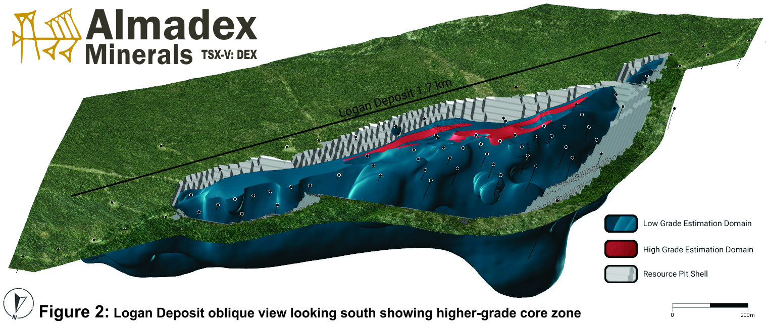 Figure 2: Logan Deposit