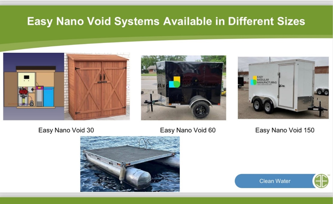 Models of Easy Nano Void Systems Available