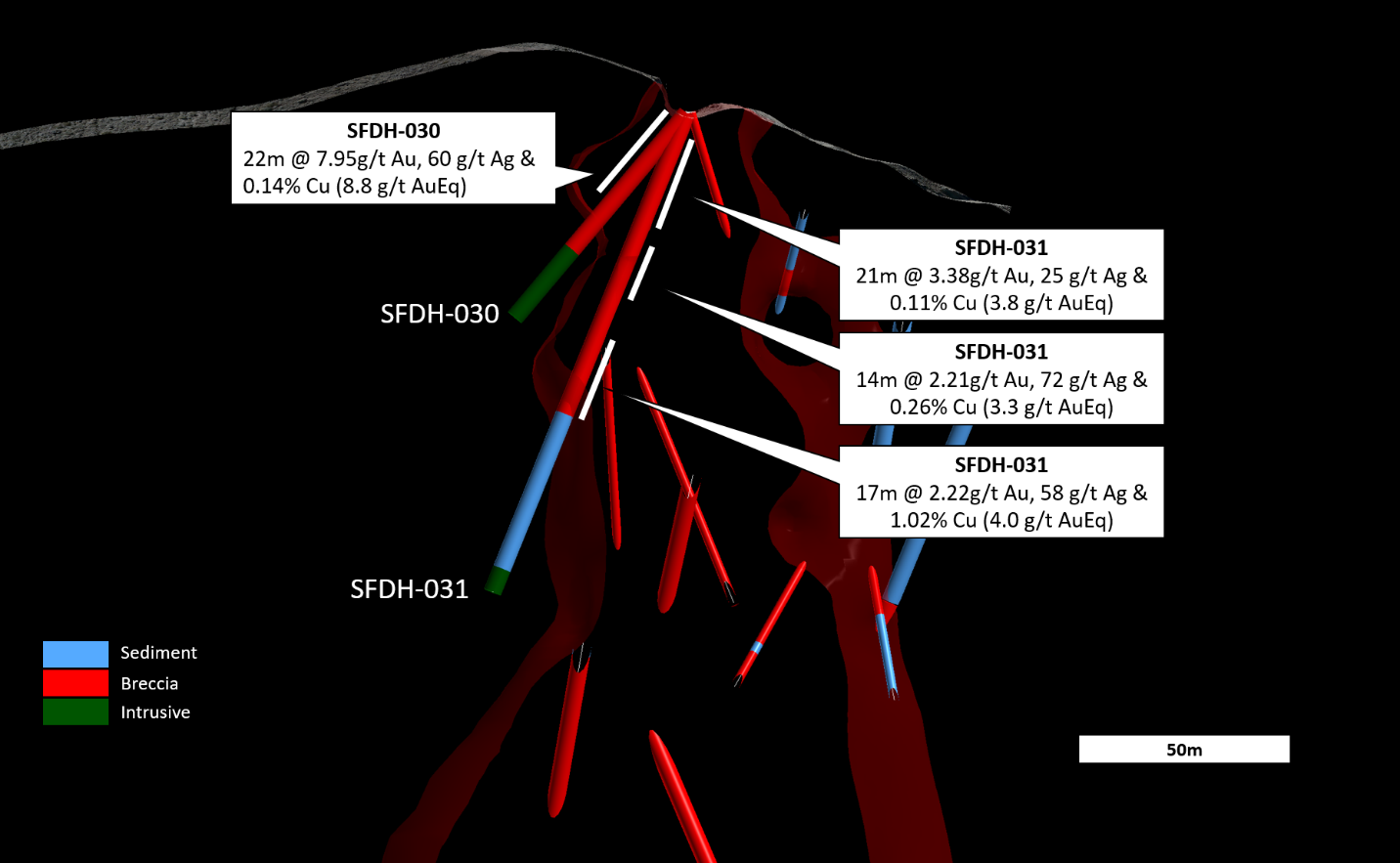 Figure 12: SFDH-30 and 31 cross section.