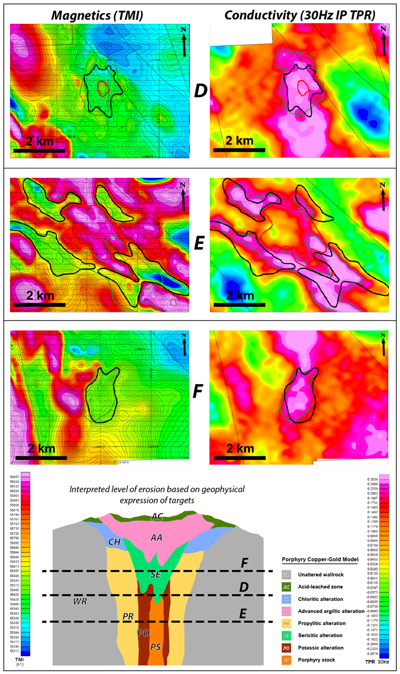 High priority geophysical targets outlined at Cyprus Project – D, E, F.