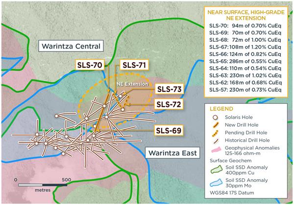 Figure 1 – Plan View of Warintza Central Drilling Released to Date