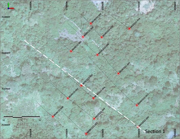 Figure 2: Plan view map of South Russel showing collar locations of drill holes.