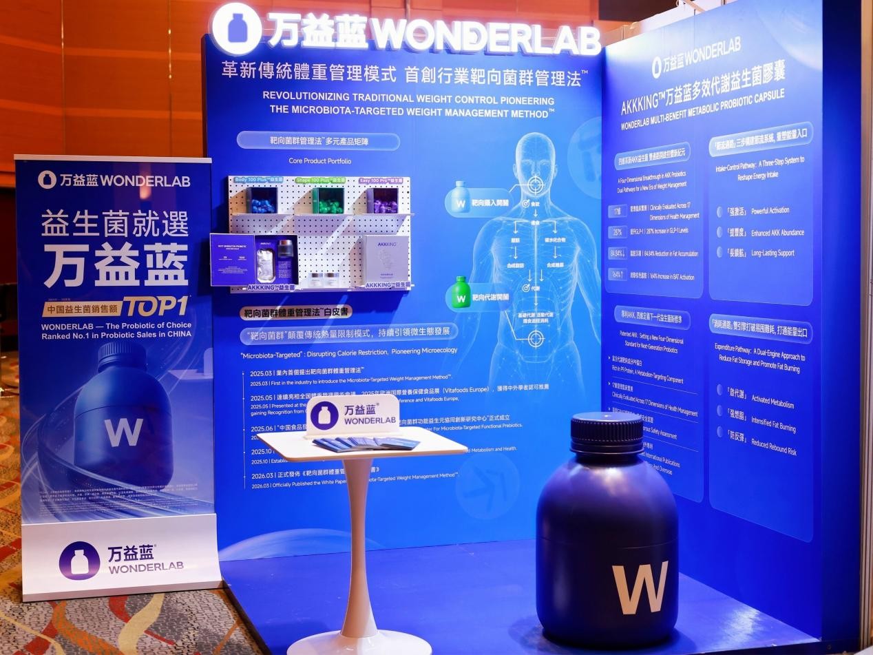 WONDERLAB and United Family Healthcare | Global Health Summit 2026