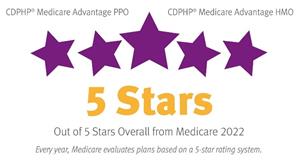 CDPHP Medicare Star Ratings 2022 