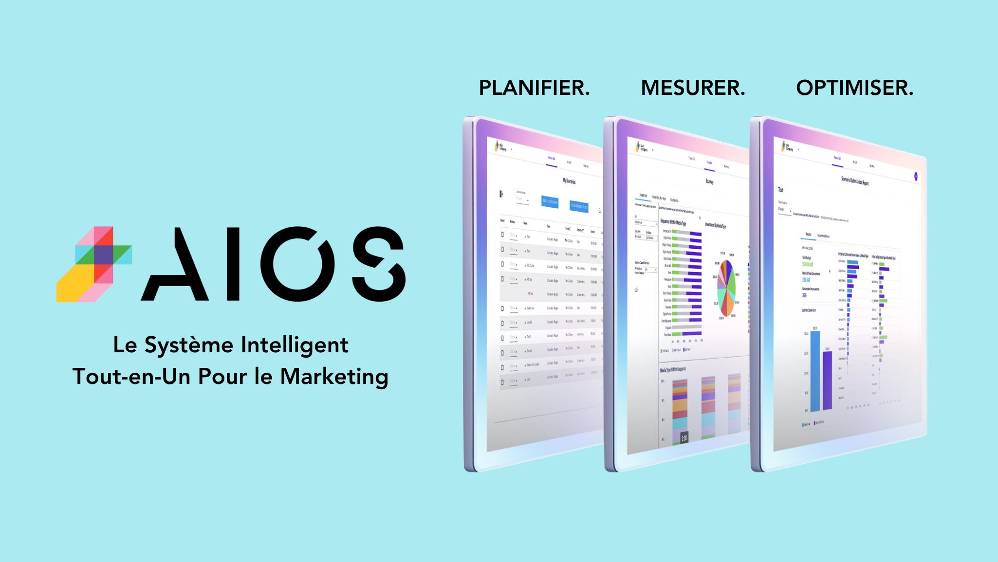 Plus AIOS | Le système intelligent tout-en-un pour le marketing