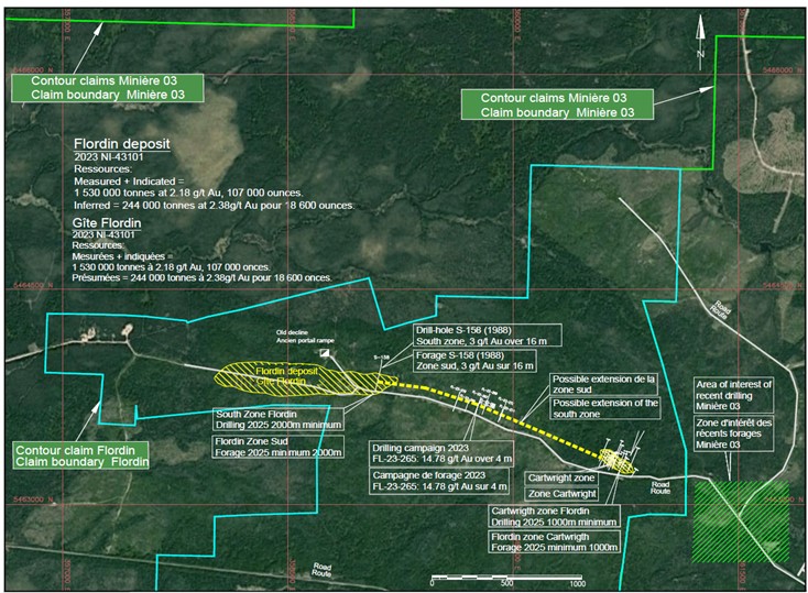 Drilling 2025 location