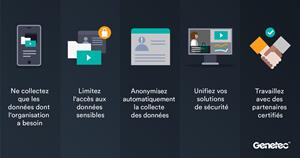 Web-Image_FR_Privacy_icons