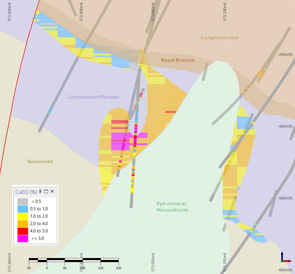 Figure 2 image