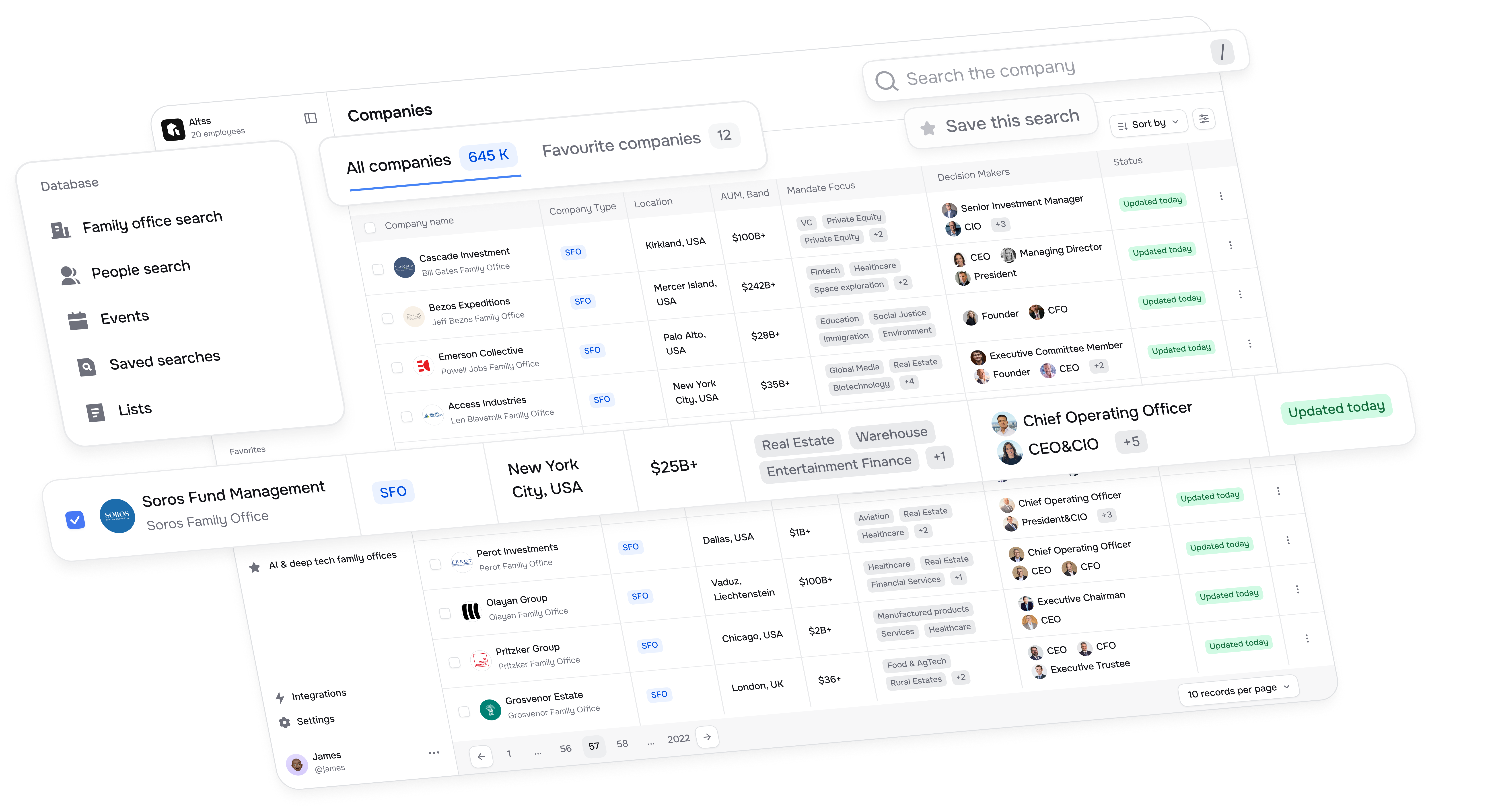 Altss platform showing verified family office profiles with decision-maker contacts, mandate signals, AUM data, and real-time update status