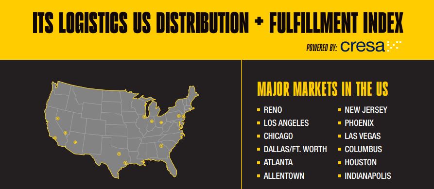 ITS Logistics Distribution + Fulfillment Q4 Index